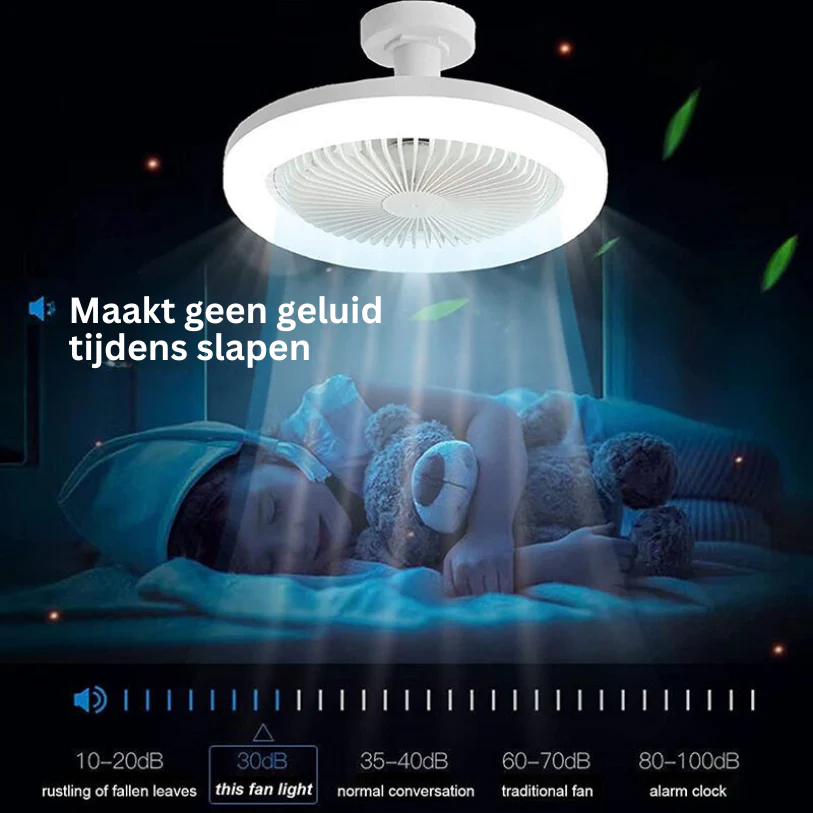 Plafondventilator met Licht, Schroef in Elke Lampfitting, met Afstandsbediening - Afbeelding 8